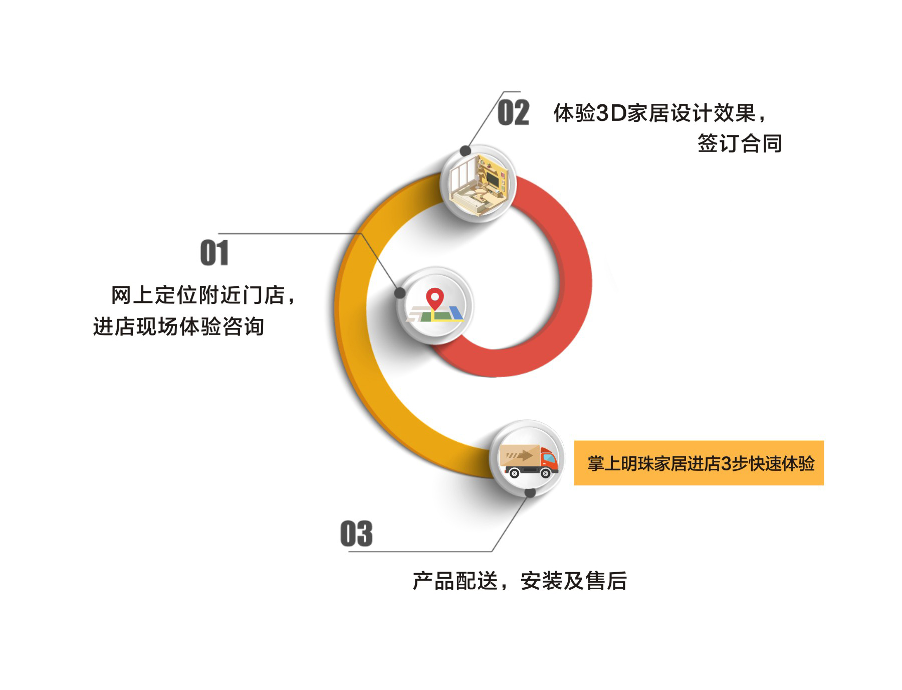 櫥柜固定_02